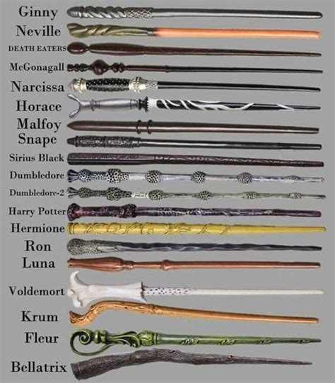 Once more, dislike the movie, love the soundtrack. Narcissa has the best looking wand.: | Fotos de harry ...
