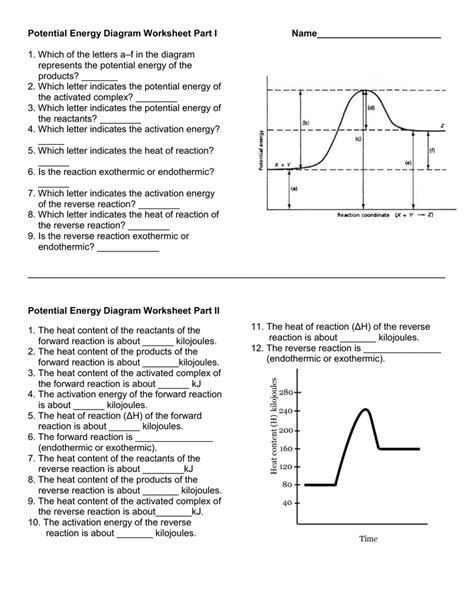 ️potential Energy Diagram Worksheet Free Download