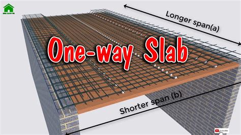 How To Design A One Way Concrete Slab Design Talk