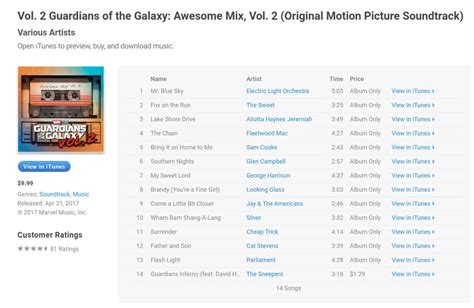 Guardians Of The Galaxy Vol 2 Sound Track Listing