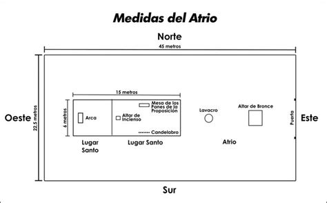 A Diagram Showing The Layout Of A Room With Two Walls And One Wall In