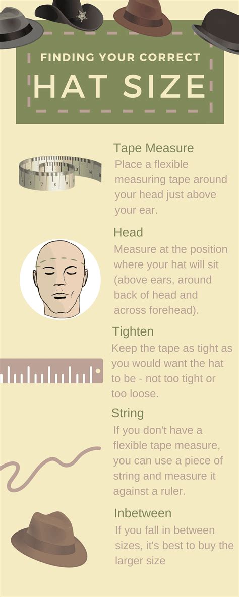 How To Measure Your Head To Find Your Hat Size