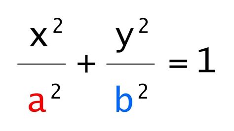 Equation Of An Ellipse Deriving The Formula Youtube