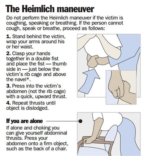 how to perform the heimlich maneuver what to do when food is stuck what to do when someone s