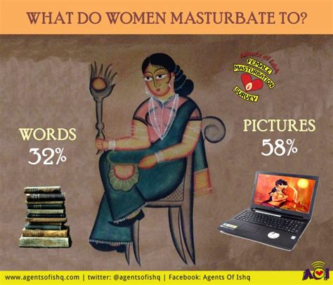 Survey Wives Masturbate