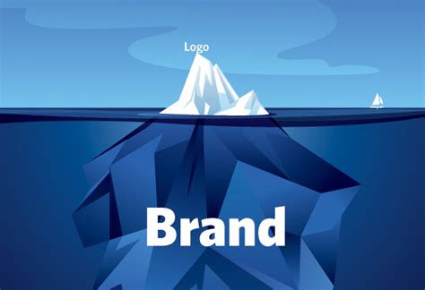 In fact, it usually means a public image − a combination of all the things that make the business easily distinguishable from all others. Six Tips For Designing a Memorable Brand
