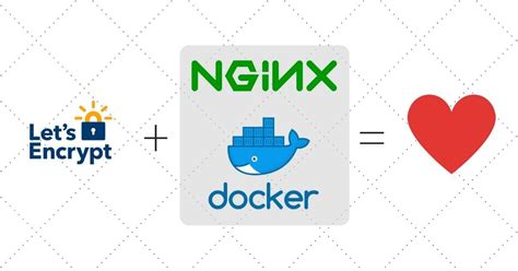 Setup Nginx And Lets Encrypt With Docker Thirdock Techkno