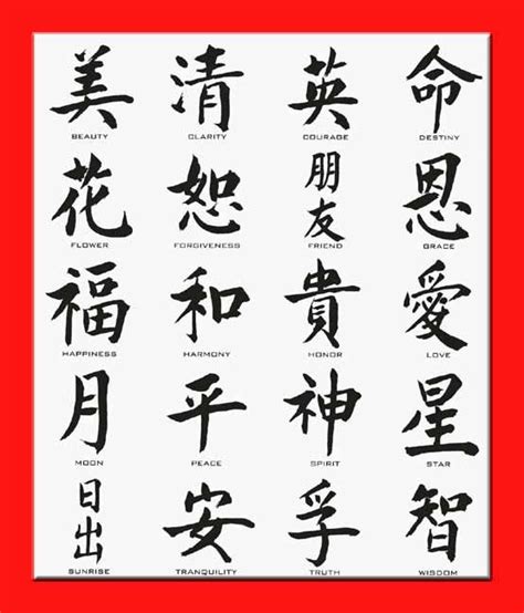 In chinese, each character corresponds to one syllable (which corresponds to a part of an english word, and entire word or more than one word). Teach Kids Mandarin Chinese (and make it fun!) | Chinese ...