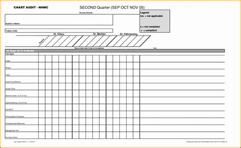 5-blank-chart-templates-sampletemplatess-sampletemplatess