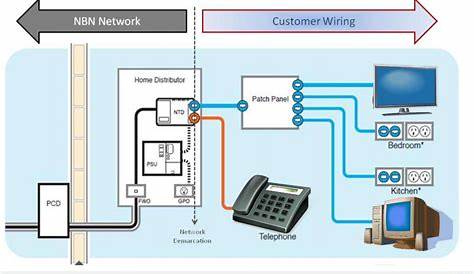 house phone wiring diagram