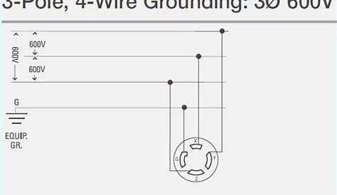 220v outlet wiring diagram