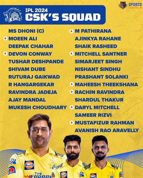 Ipl 2024 Chennai Super Kings Squad Team Player List And More