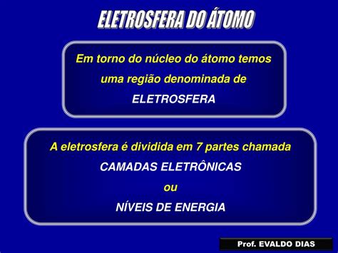 Ppt Estudo Do Átomo Powerpoint Presentation Free Download Id2039434