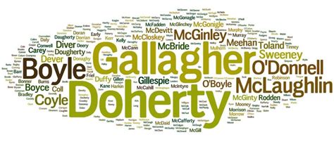 Irish Surnames Update March 2016 Irish Surnames Last Names For