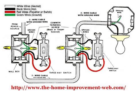 simple   diagram  recommended   wire color   confusion   poor