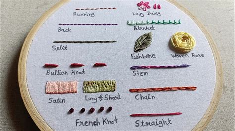 Wzory Do Haftowania Łatwe Hand Embroidery For Beginners 14 Basic
