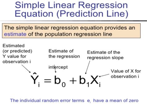 Linear Regression Chapter 7 Flashcards Quizlet