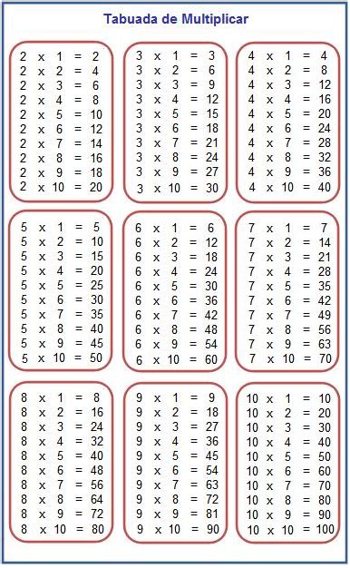 Tabuada Para Imprimir Tabuada Multiplicação Preschool Worksheets