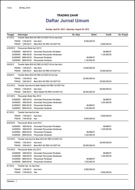 Format di bawah ini juga bisa digunakan sebagai contoh laporan magang atau prakerin. Contoh Laporan Keuangan - Software Akuntansi Terbaik Zahir ...