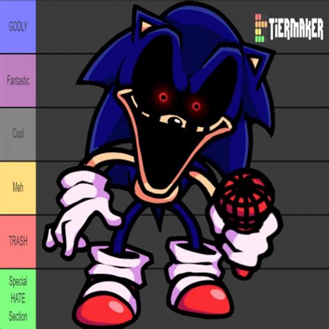 Create A Sonic Exe Fnf Characters Tier List Tiermaker Sexiezpicz Web Porn
