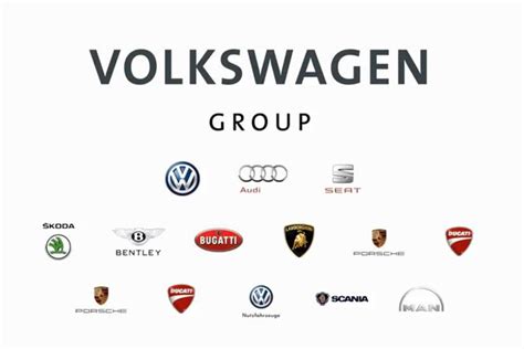 Update 111 Image Volkswagen Group Brands Vn