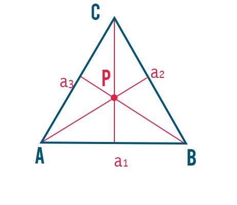 Circocentro Di Un Triangolo Che Cos È E Come Si Calcola Mobile Legends