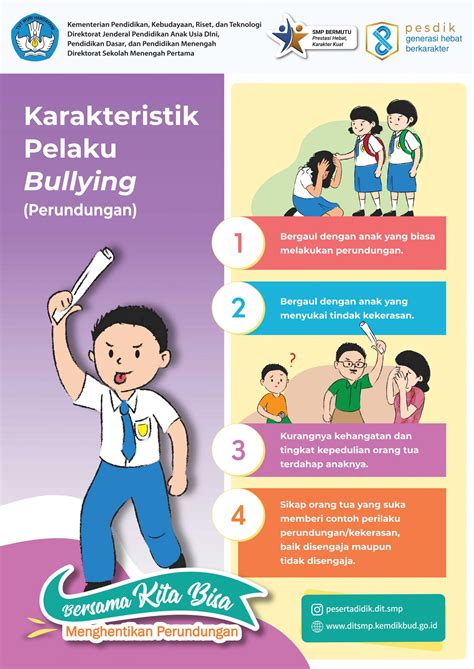 Infografis Karakteristik Pelaku Bullying - Direktorat SMP