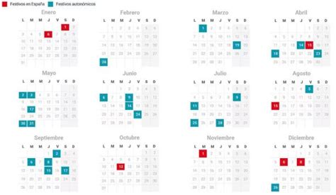 Calendario Laboral 2022 En España Y En Cada Comunidad Autónoma Días