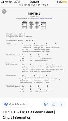 Print this page or download a pdf chord sheet print. 圍威喂 ukulele: John Lennon Imagine ukulele tab | Gitarre ...