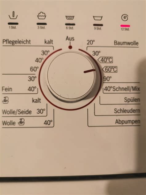 Eine waschmaschine dient dem reinigen von waschgütern. Waschmaschine, Was bedeutet das Symbol? (Wäsche, bosch)