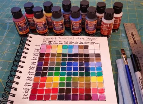 Creating A Color Mixing Guide Chart Acrylic Painting Tutorial For