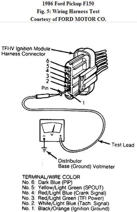 Where can I download a pdf of 1986 F 150 wiring diagram?