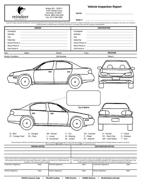 Template Vehicle Inspection Form How To Leave Template Vehicle