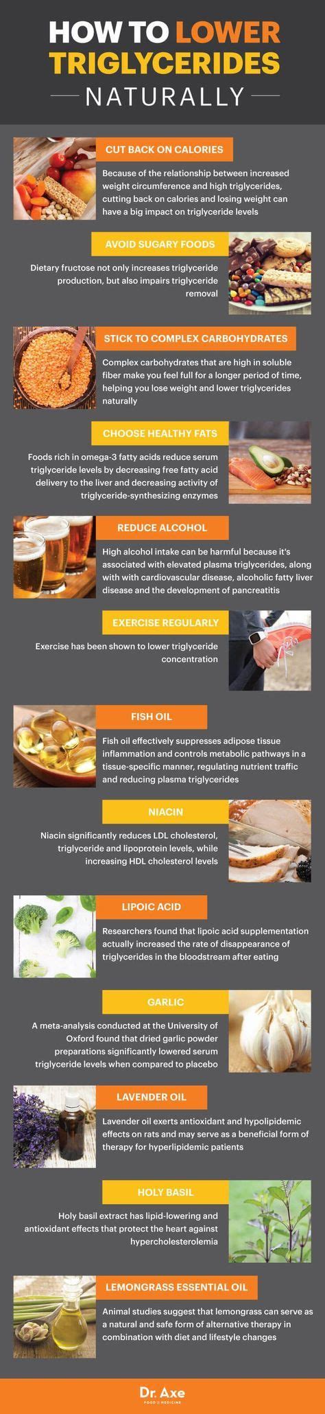 It's those unhealthy fats you want to avoid to how to reduce triglycerides: How to Lower High Glycerides Naturally | Lower ...