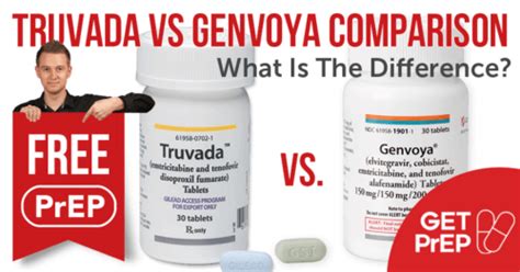 Genvoya Vs Truvada Choose The Best Drug Buypreponline