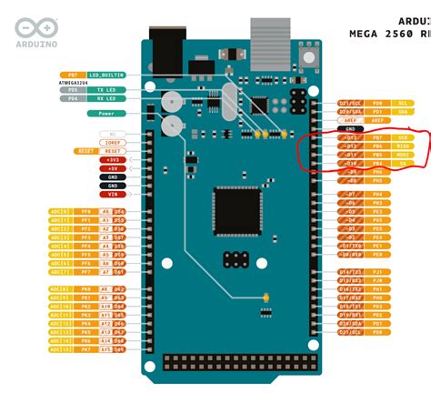 Arduino Datasheet Arduino Pinout Mini Pro Uno Beginners Technology Vrogue