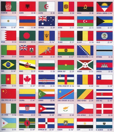 Printable Flags Of Countries