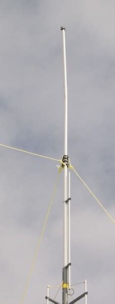 Podpis Sklízet Strašidelný Gap Antenna Shop Antennas Titan Civilní