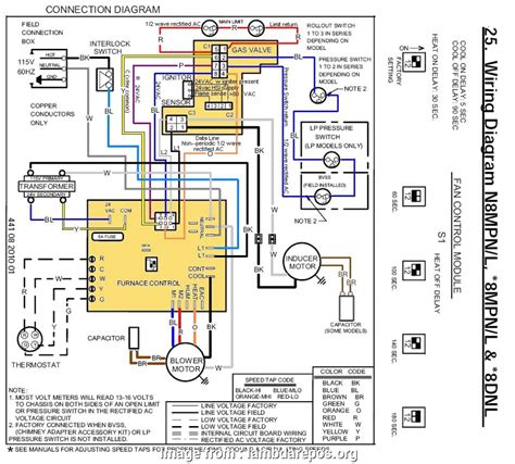 Learn about wifi enabled,programmable furnace thermostat models suitable as oil or gas furnace thermostat. Goodman Air Handler Thermostat Wiring Diagram For Your Needs