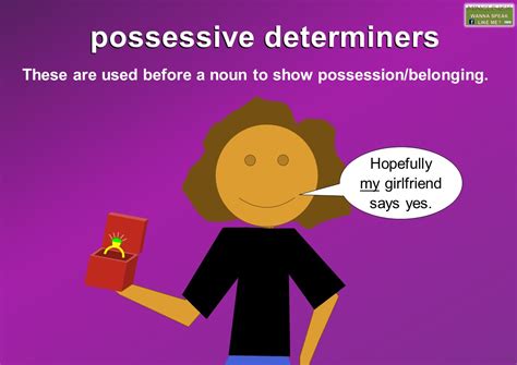 Possessive Pronoun Definition And Examples Mingle Ish