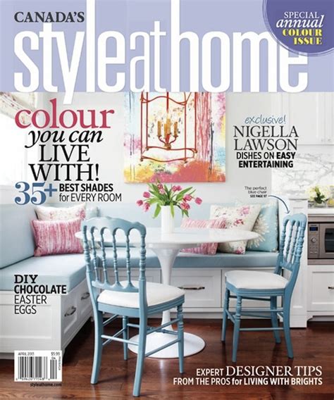 Best Interior Design Magazines