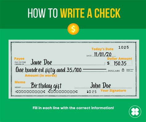 When To Use Checks And How To Use Them Safely F1 Racing