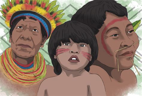 Quiénes son los pueblos indígenas u orig Mind Map