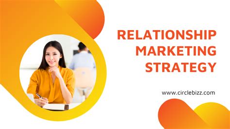 Relationship Marketing Strategy Circle Of Business