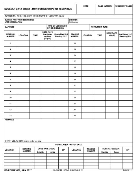 Dd Form 3039 Fill Out Sign Online And Download Fillable Pdf