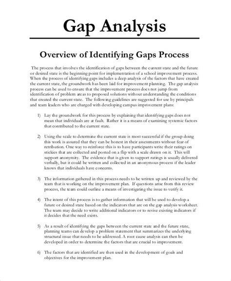 ﻿format of the research paper (american psychological association (apa) format) chapter i introduction background of the study describes information about the origins and inventors of swot analysis is below. 14+ Gap Analysis Templates | Analysis, Rhetorical analysis, Gap