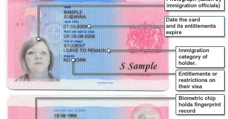 UK Visas Guidance for all Categories: Tier 4 UK student ...