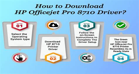 Once you download, you automatically agree to the hp software installation instructions can be followed for windows xp, vista, windows 7 and windows 8. Download & Install HP OfficeJet Pro 8710 Printer Driver