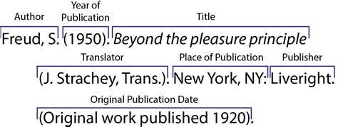 How To Cite A Book Apa Style In A Paper No Author 2019 01 26
