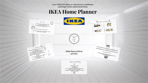 Give shape and substance to your dreams with ikea planning tools. Скачать IKEA Home Planner